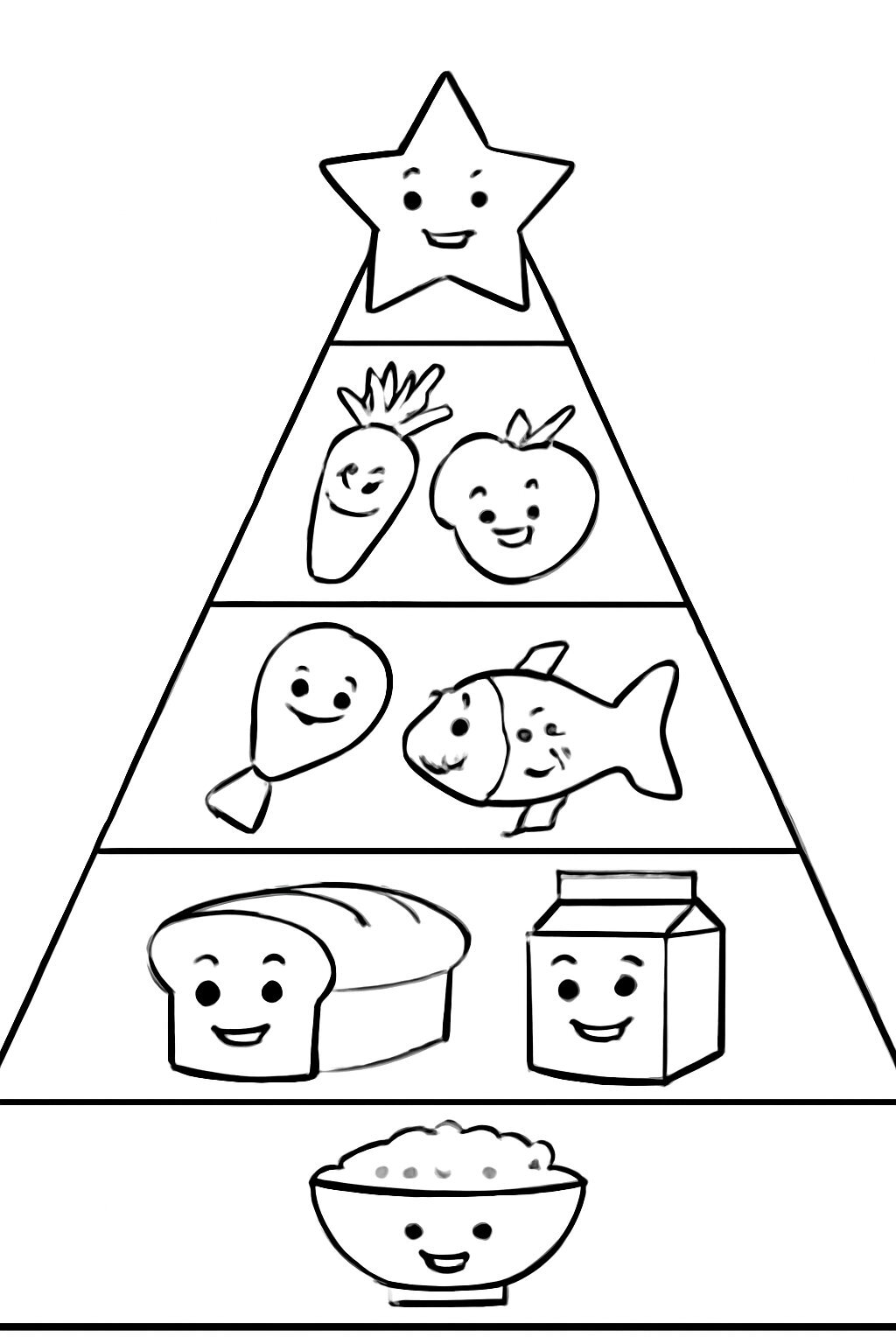Nutrition Tower with Smiling Faces