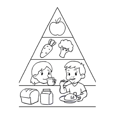 Nutrition Pyramid Coloring Pages for Kids 2026 – Easy Download