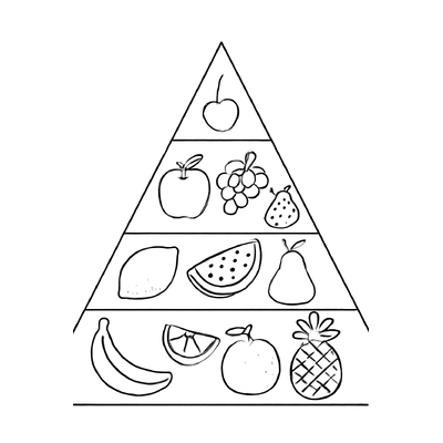 Nutrition Pyramid Coloring Pages for Kids 2026 – Easy Download