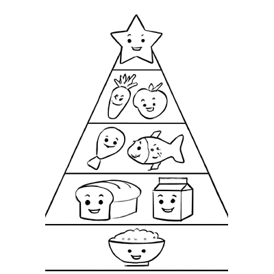 Nutrition Pyramid Coloring Pages for Kids 2026 – Easy Download