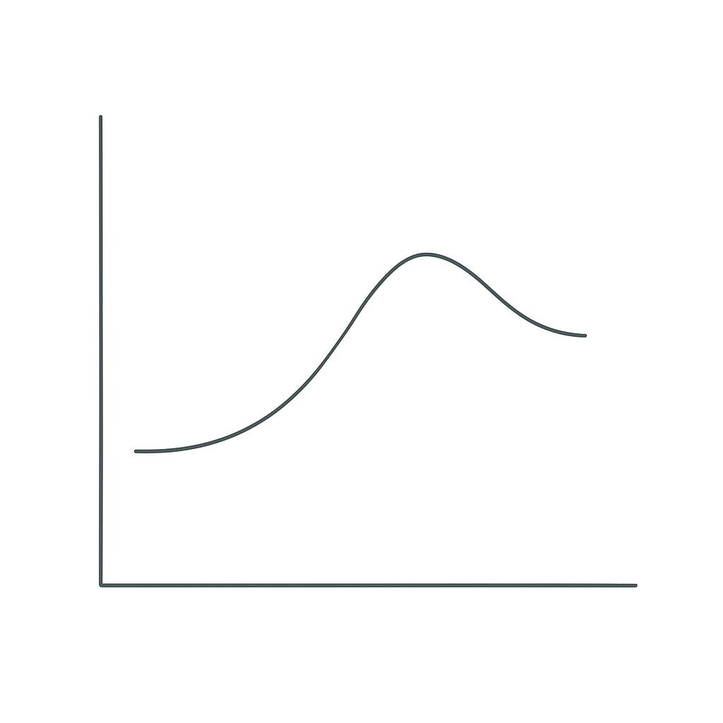 Minimal Lines