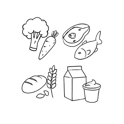 4 Food Groups Coloring Pages 2026 to Help Kids Understand Nutrition