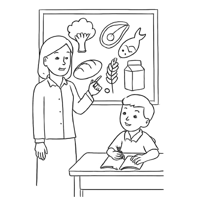 4 Food Groups Coloring Pages 2026 to Help Kids Understand Nutrition