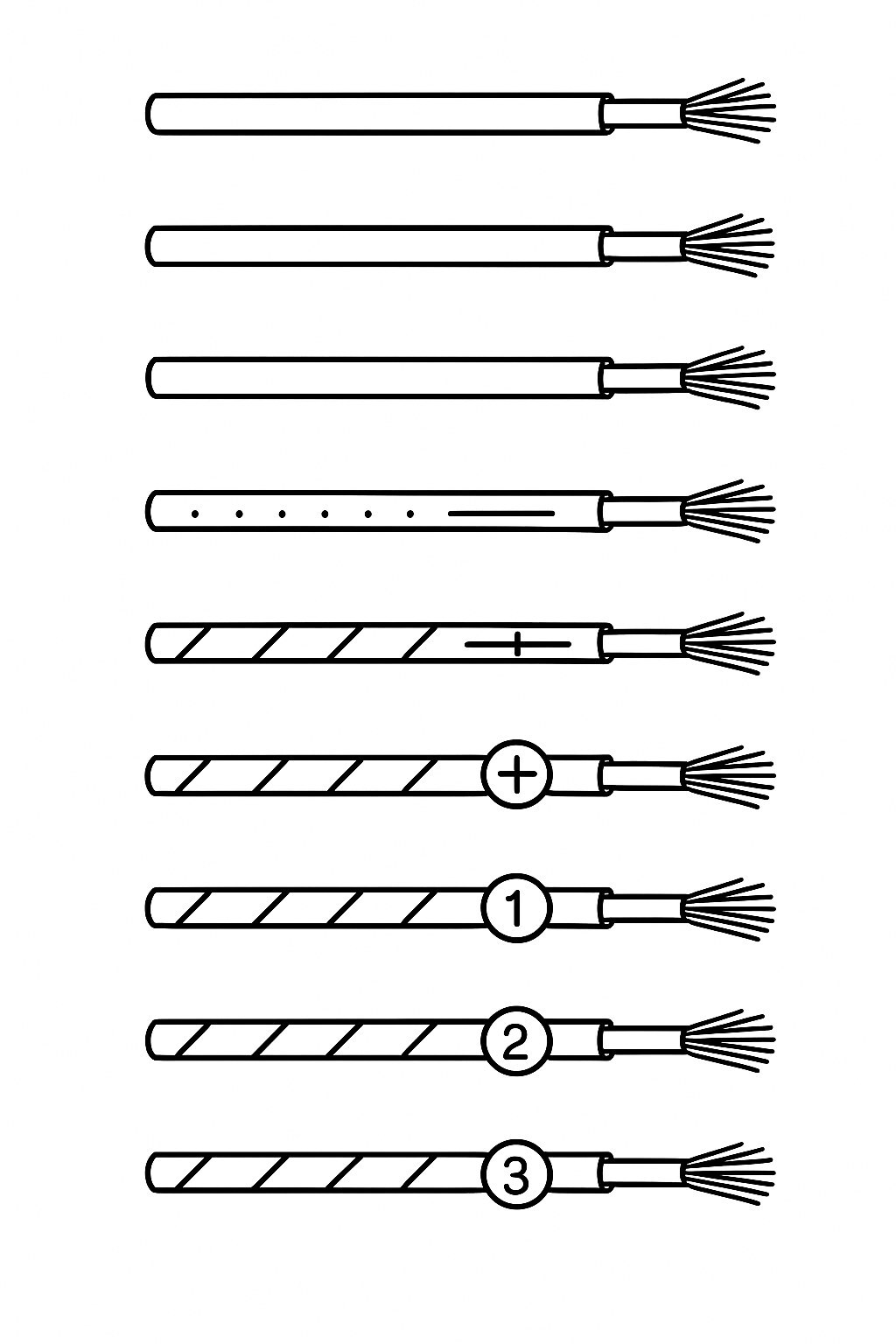 Japanese Electrical Wire Color Standards